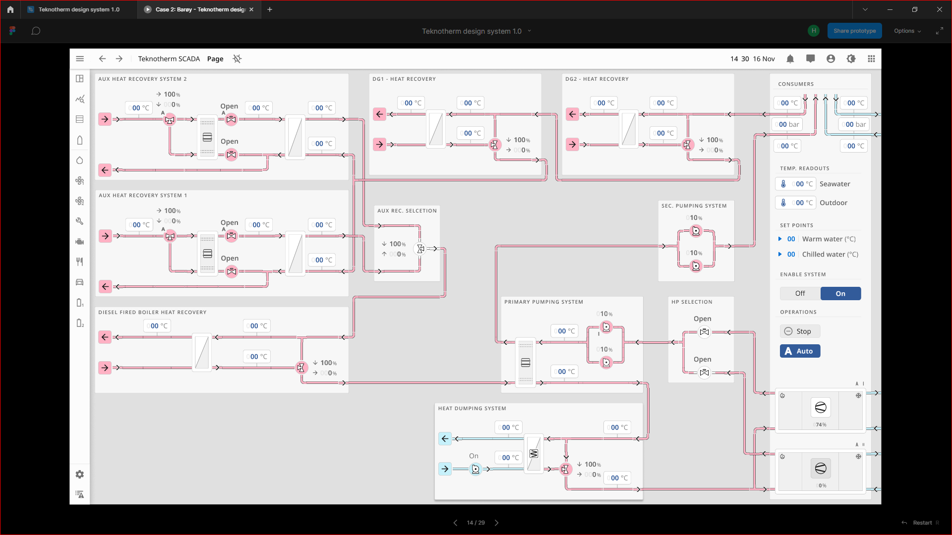 Water System UI designed in Figma