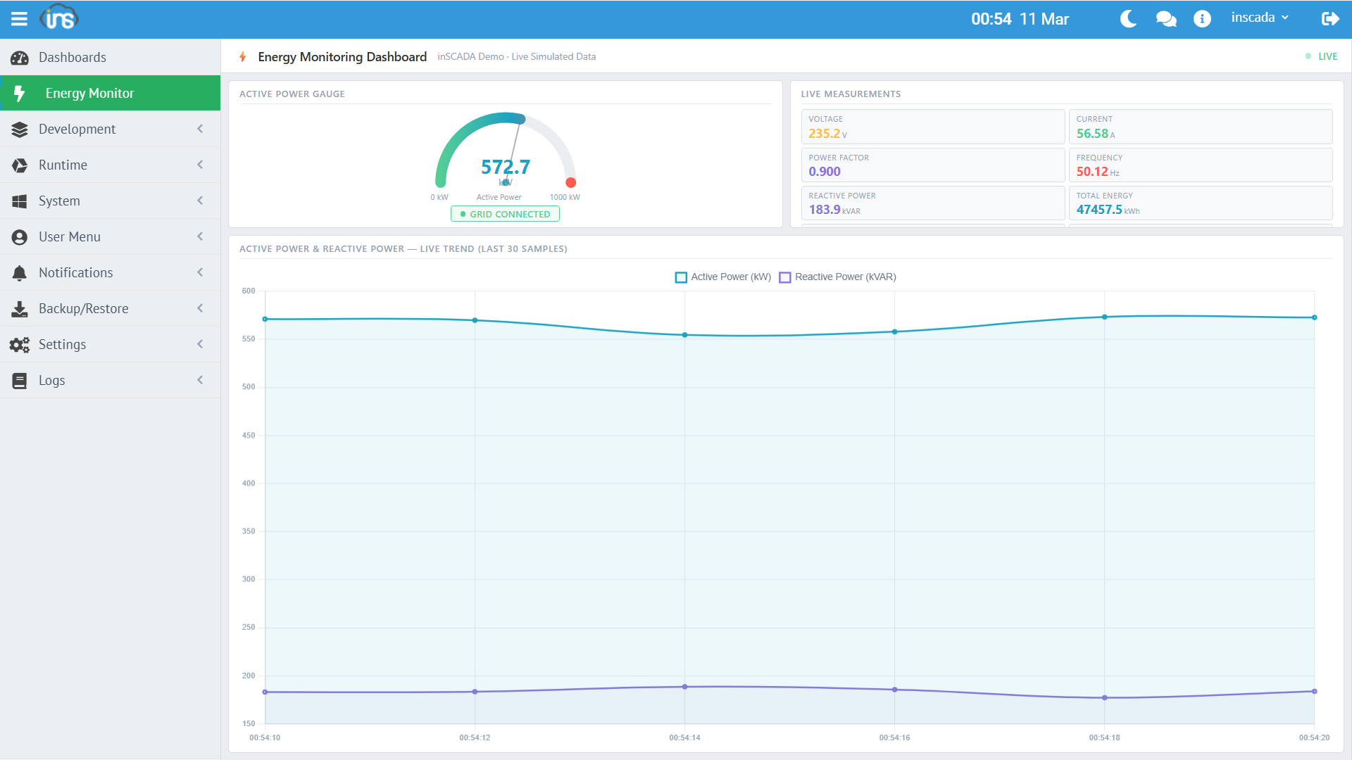 Energy Monitoring Dashboard