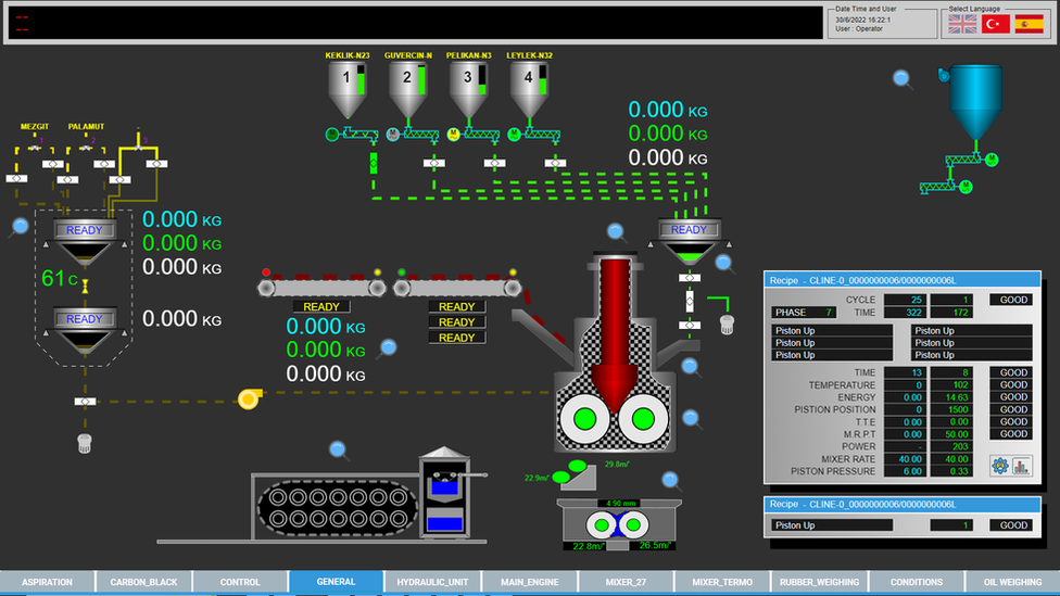 Endüksiyon Ocağı SCADA Ekranı