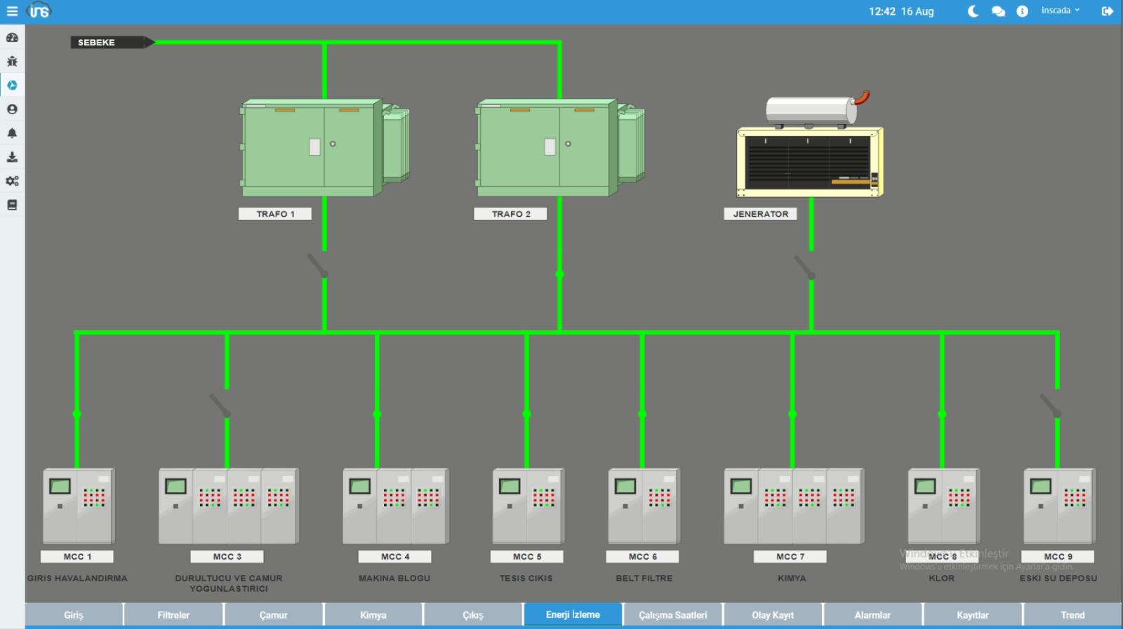 inSCADA — Enerji İzleme