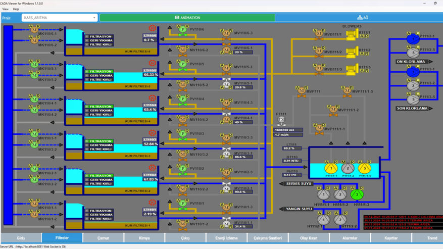 inSCADA — Filtre Ekranı
